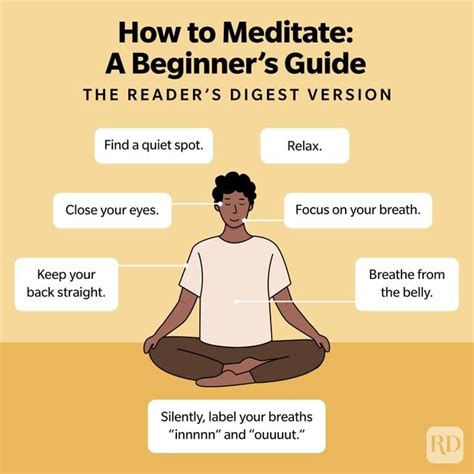 how to meditate for beginners.